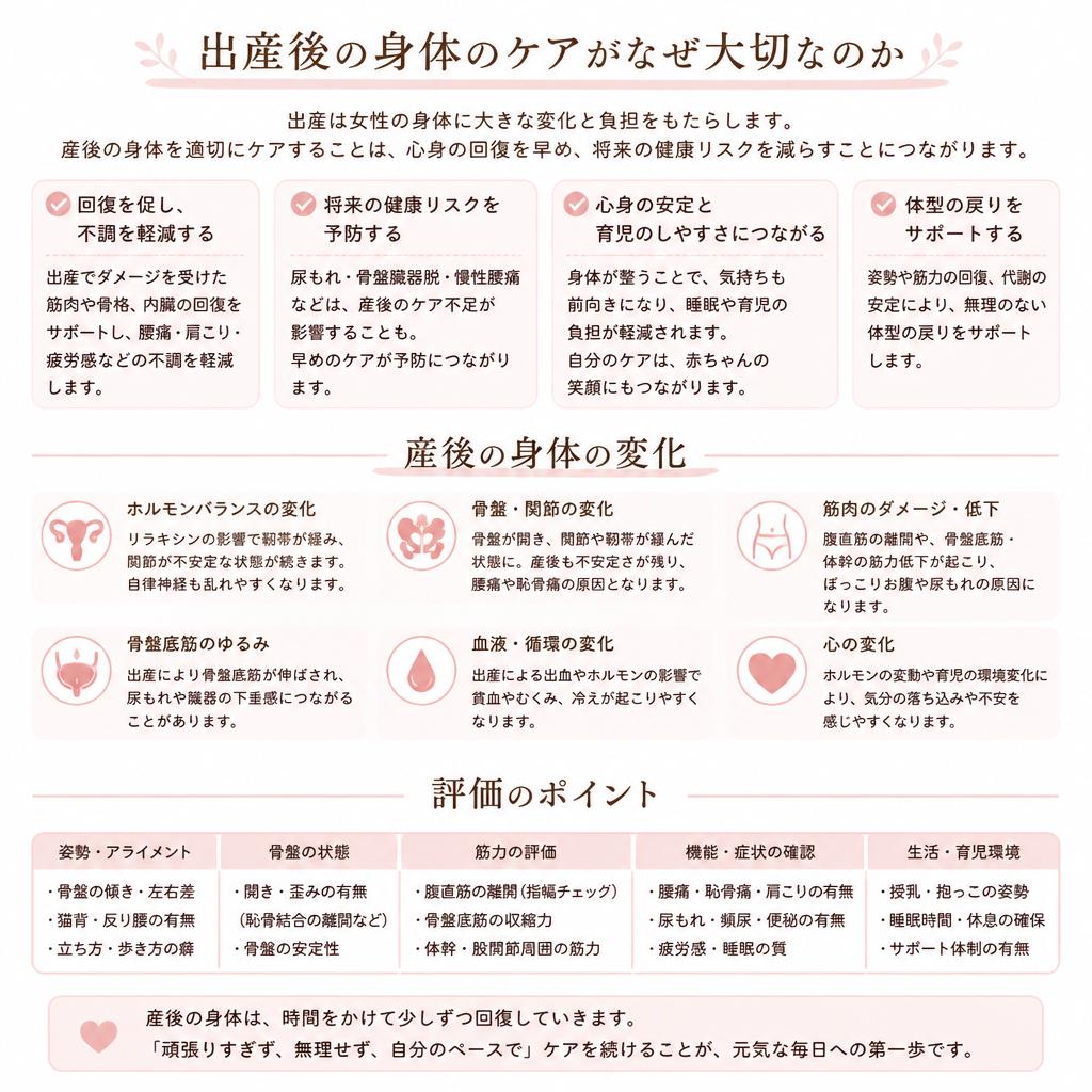 産後ケアの重要性