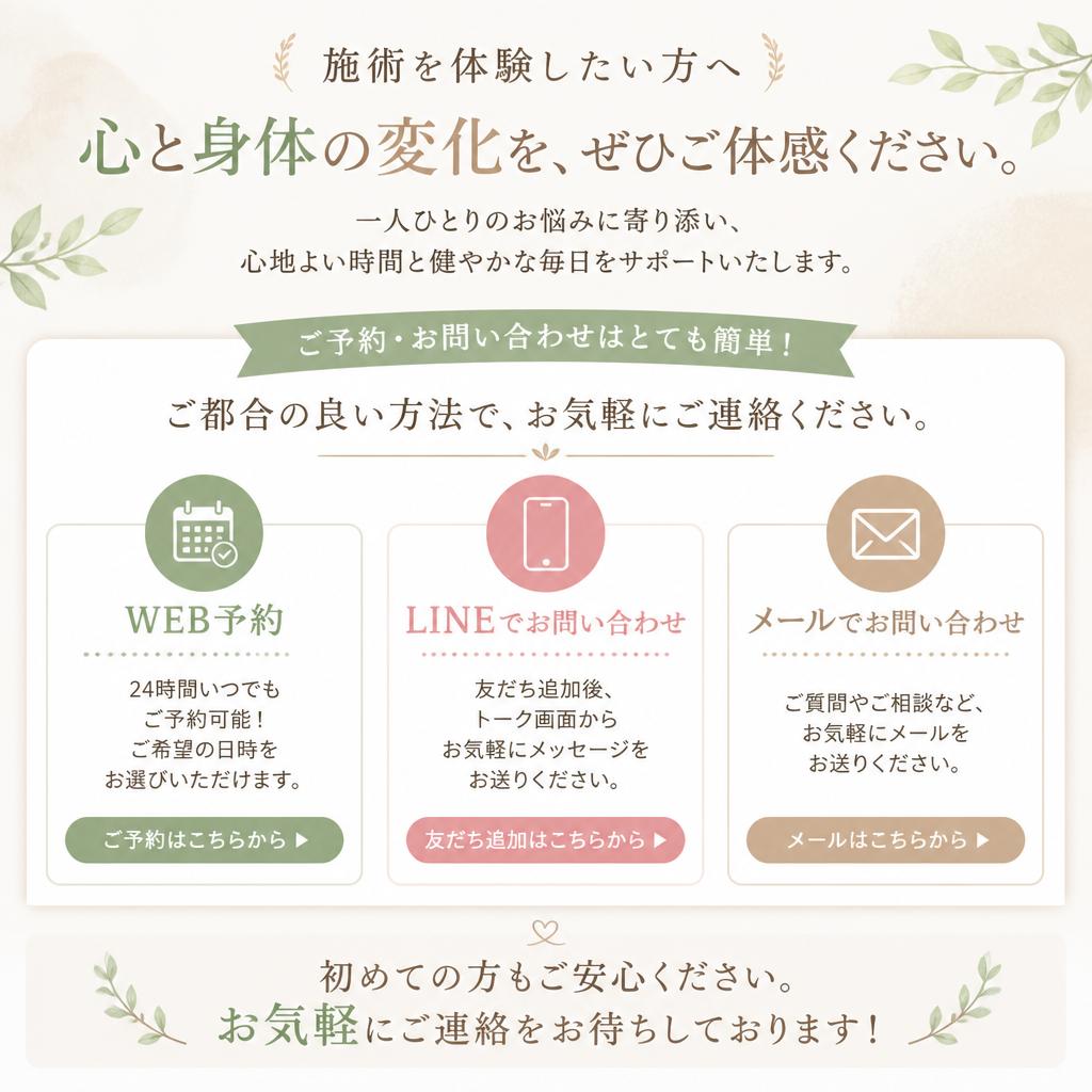 7. 予約・お問い合わせ